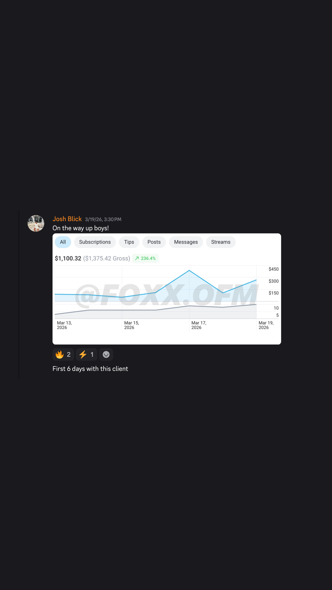 Student result