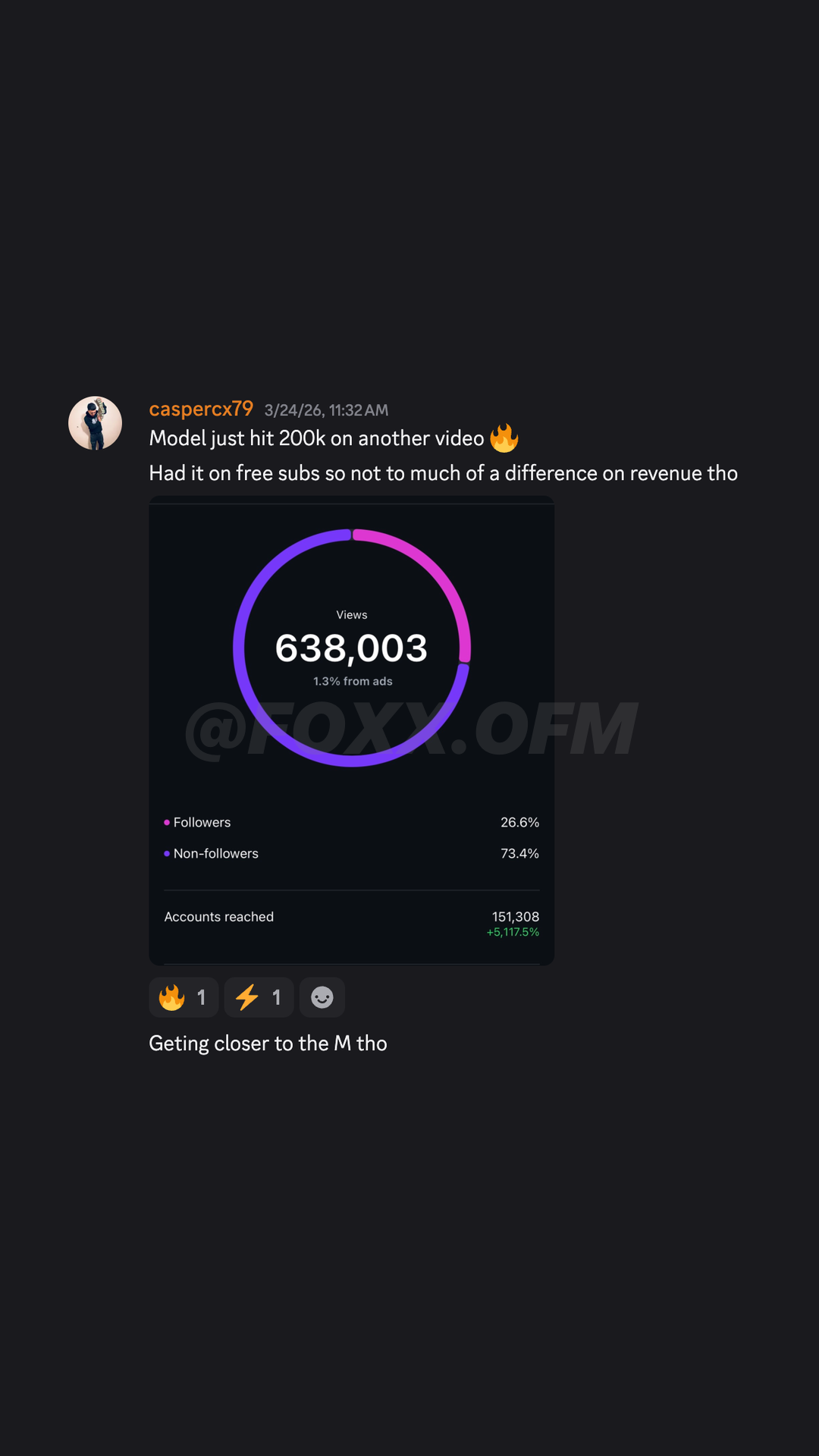 Student result